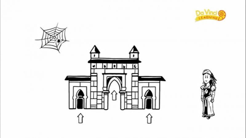 Matematik Her Yerde (Etrafımızdaki Matematik) - Maths is All Around Us (Da Vinci Learning)