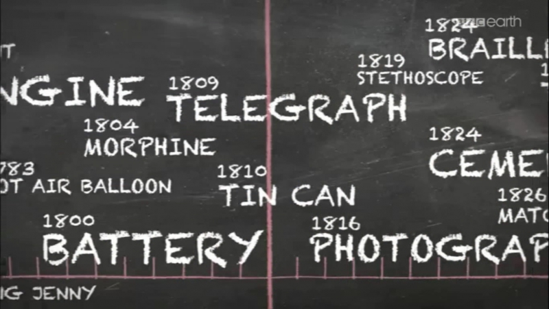 İcadın Kıvılcımları - Spark of Invention (8 Bölüm/BBC Earth)