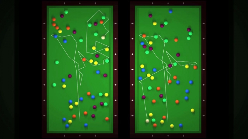 Kaos ve Dinamik Sistemler Belgesel Serisi (9 Bölüm)