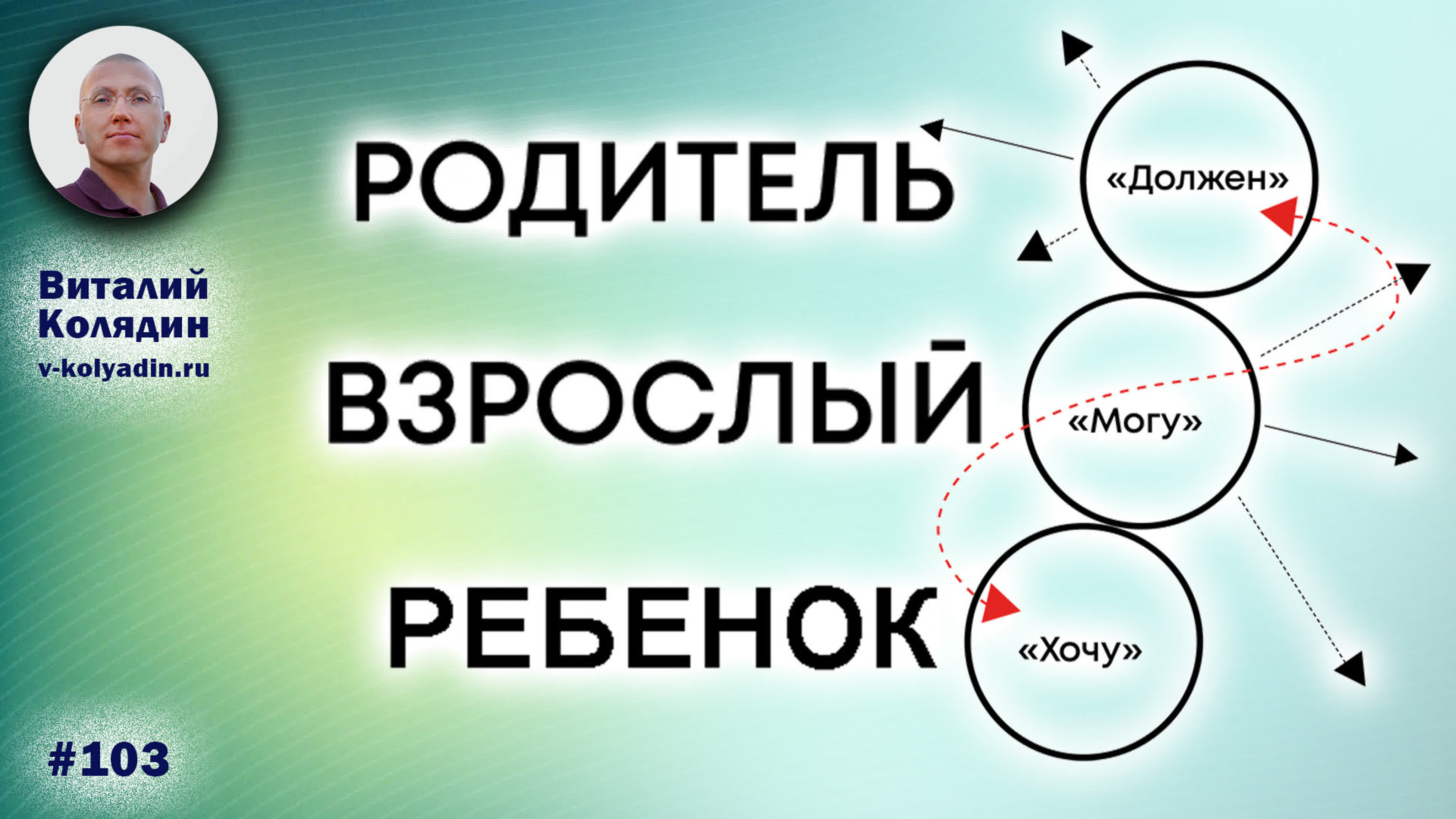 Семейная психология