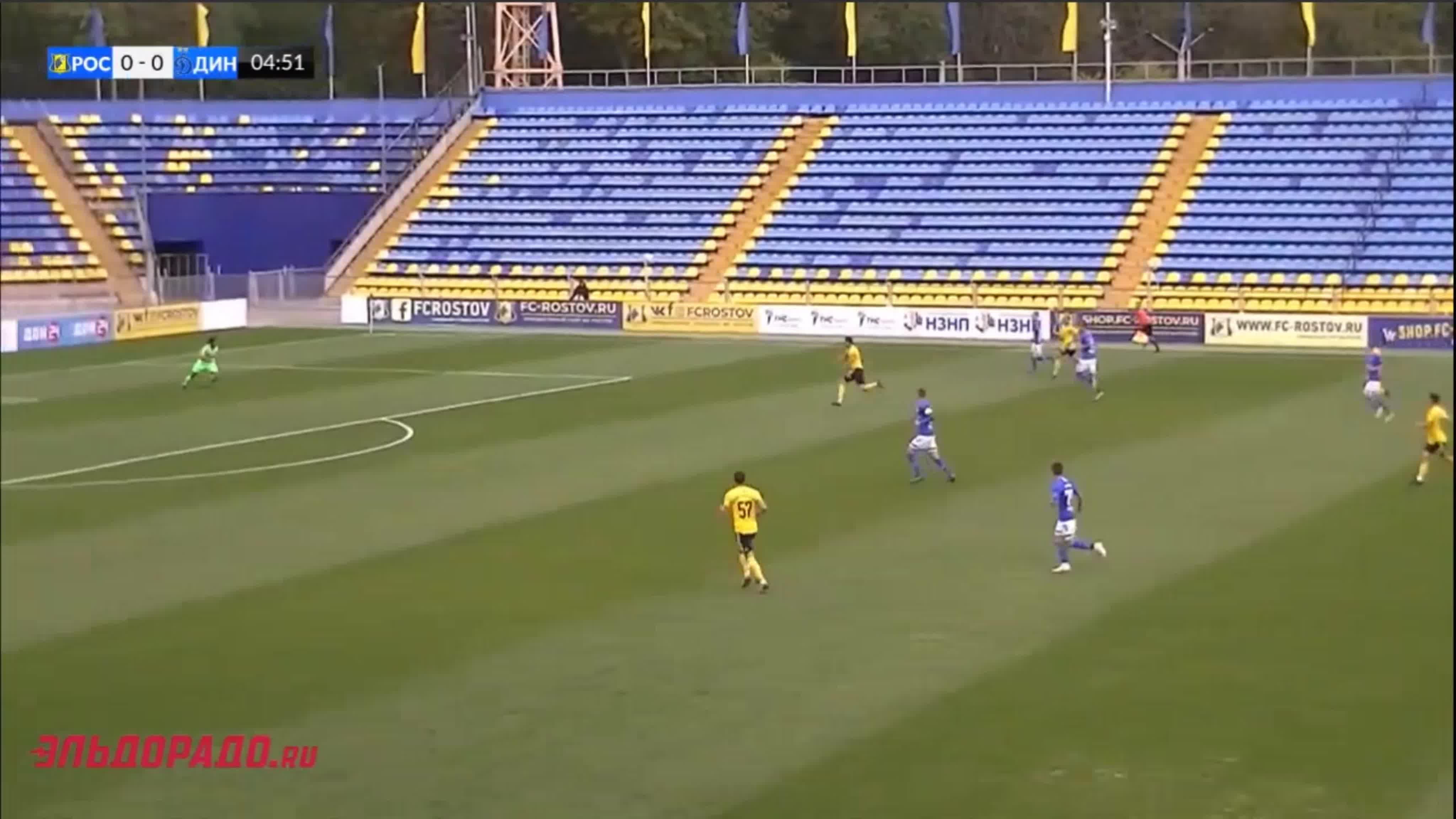 Голы молодёжки (Сезон 2019/2020)