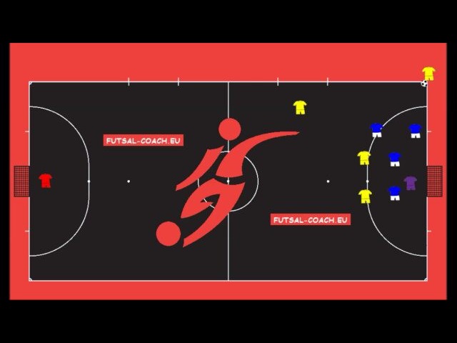Тактика мини-футбола - Futsal coach