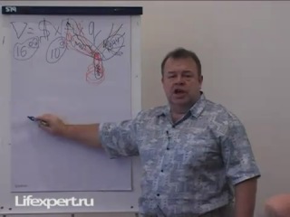 ВЯЧЕСЛАВ ГУБАНОВ- ректор МИСЭ, разработчик и главный ведущий курса «Эксперт Жизни»