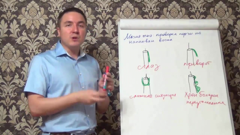 Евгений Грин: Эзотерика для начинающих