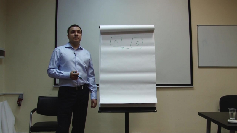 Евгений Грин видео тренинги по бизнесу