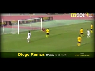 Best Goals of the Week