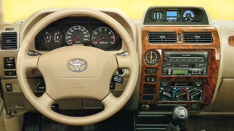 Бизнес - квалификация