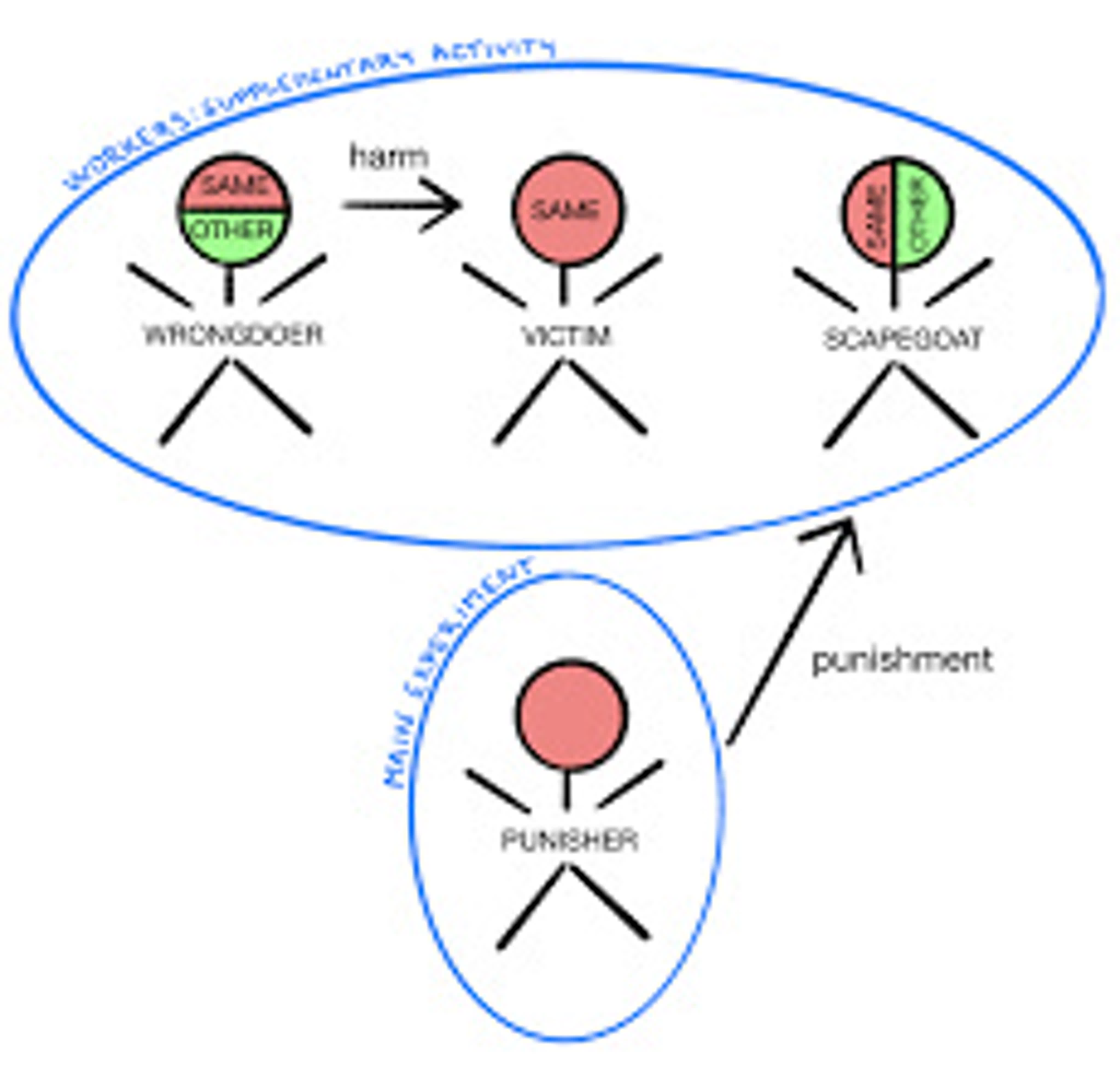 CANADIAN GOVERNMENT ZERSETZUNG TORTURED CDU SPD SNP KILLERS
