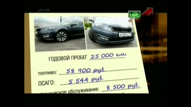 ТРАНСПОРТ. АВТМОБИЛЬ KIA OPTIMA