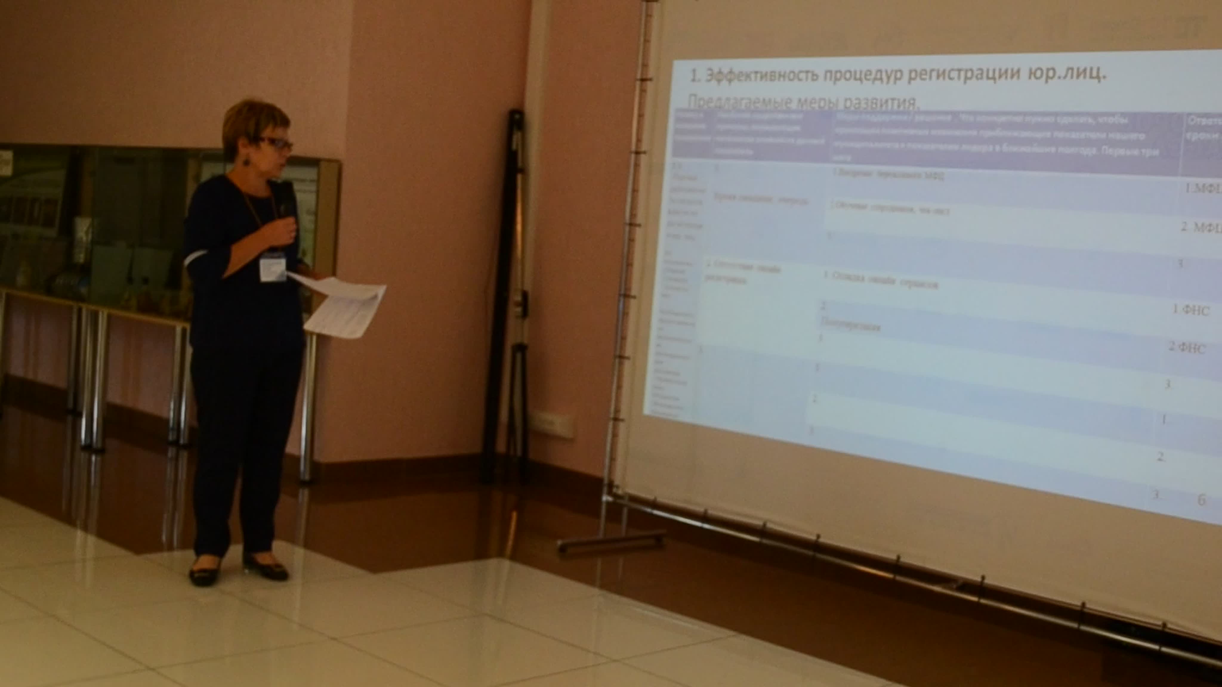 Сессия с МО в Кузбассе