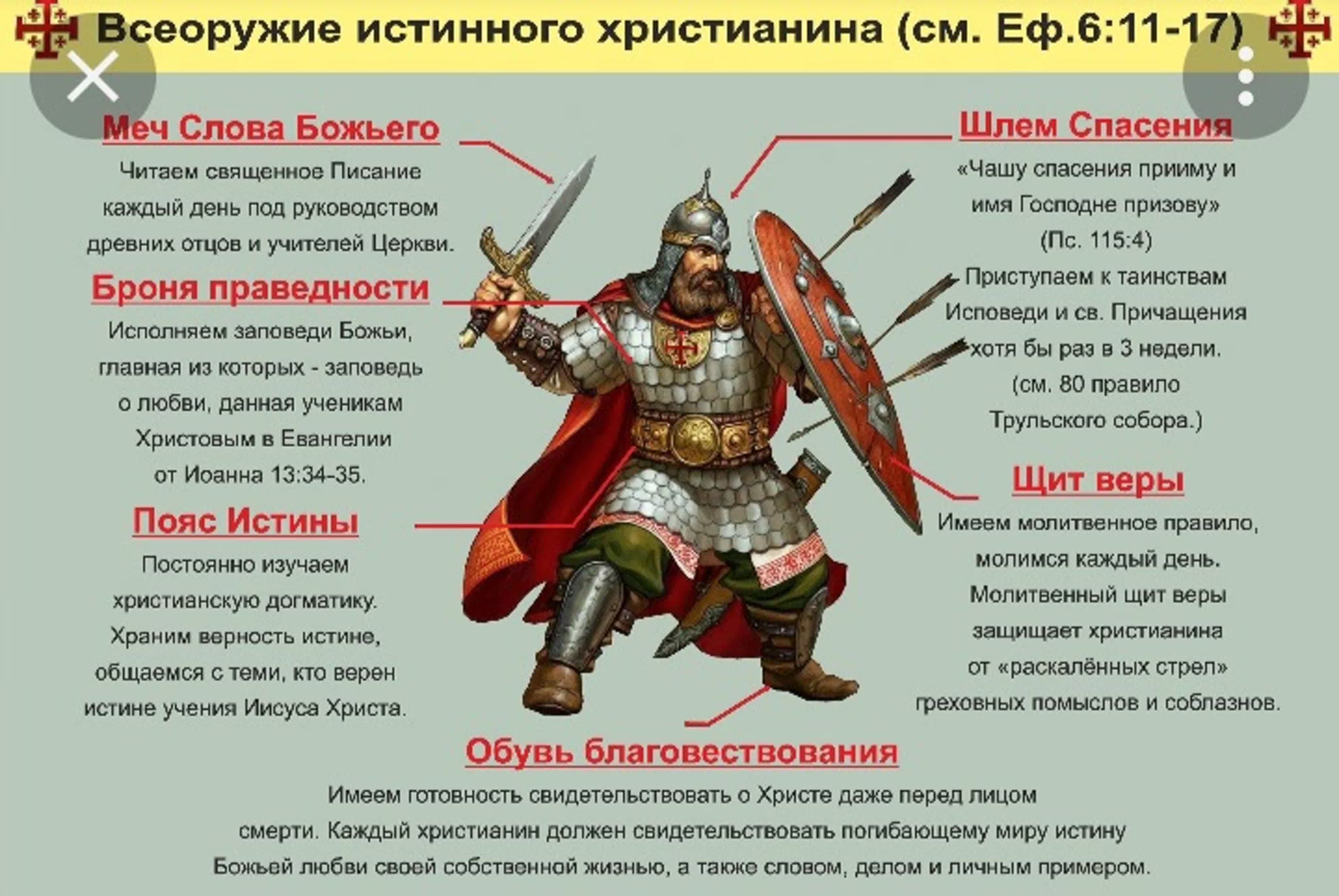 Воскресная Школа от Тимура и Алисы