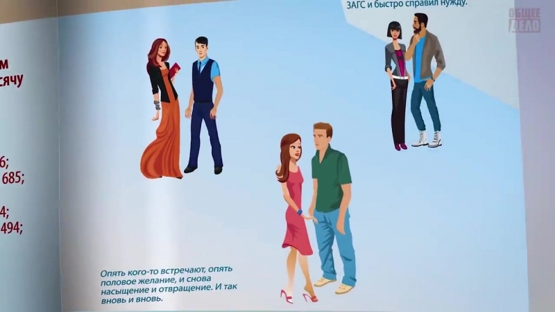 СЕМЬЯ (Все о семье)