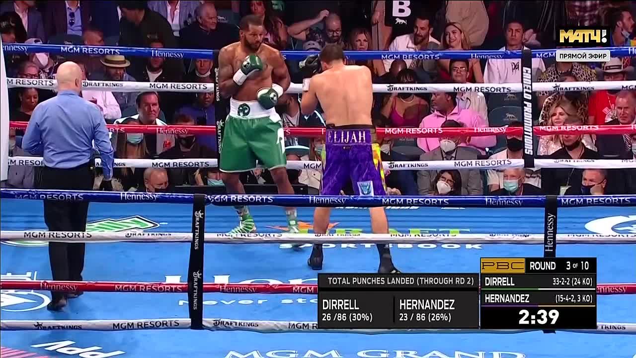 Anthony Dirrell