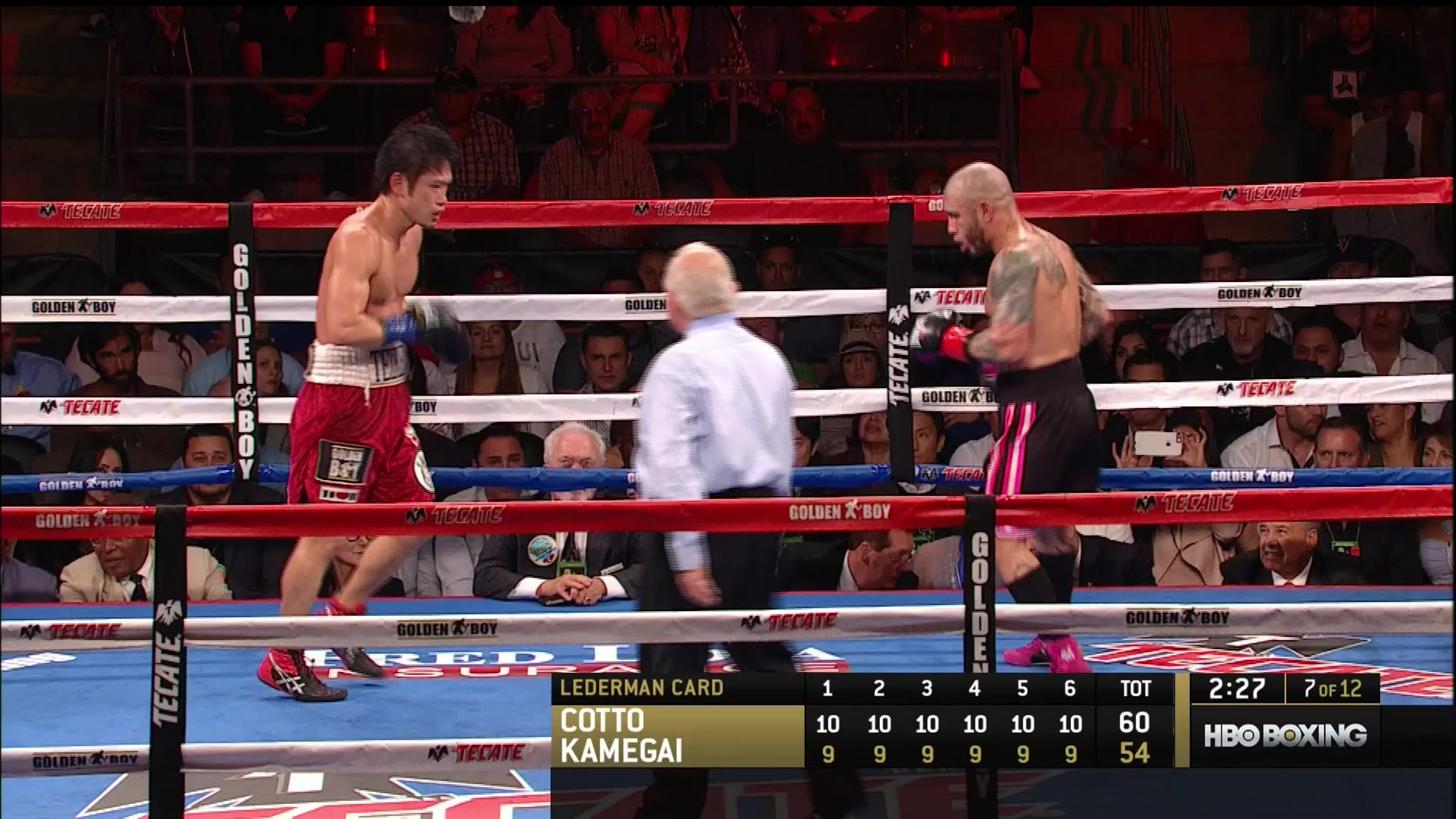 ★ Miguel Cotto ★