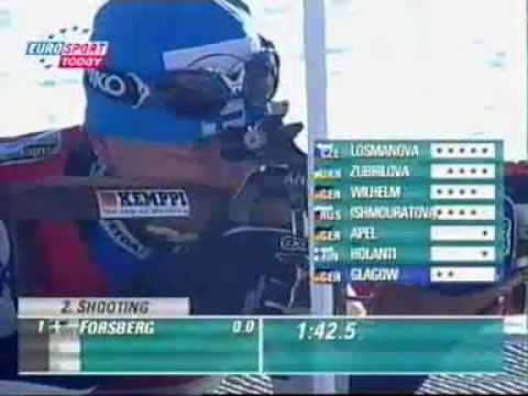 Биатлон. Сезон 2001/2002