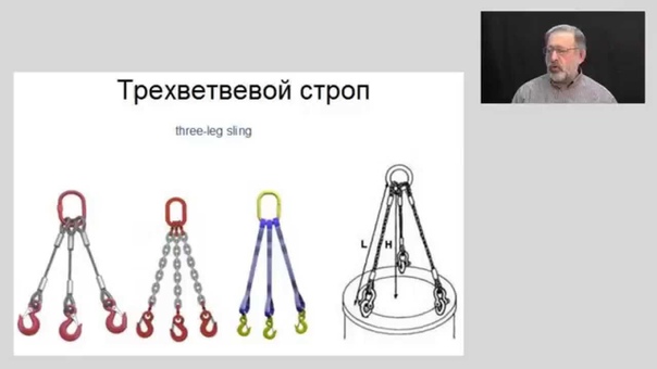 Израиль Шалыт