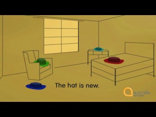 Видеоуроки английского языка