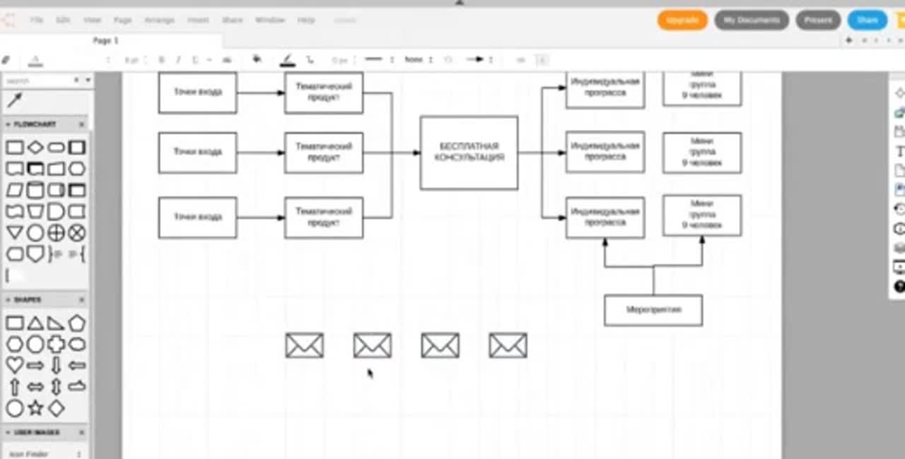 ​​[Черников] 7 моделей онлайн бизнеса