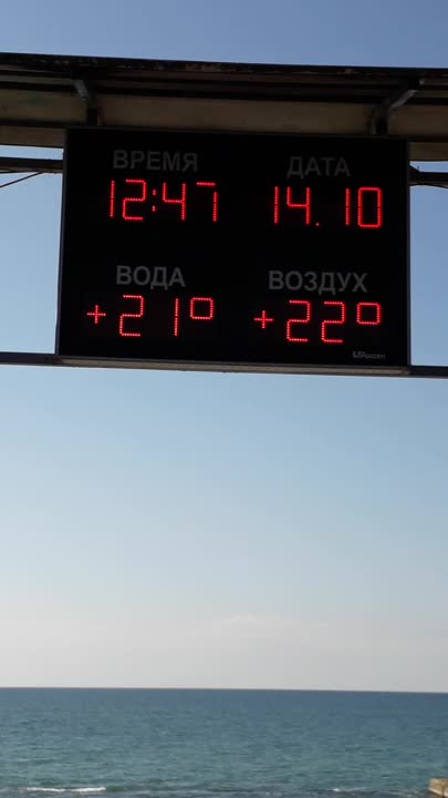 Температура воды.....